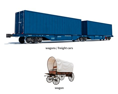 wacgn|define wagon.